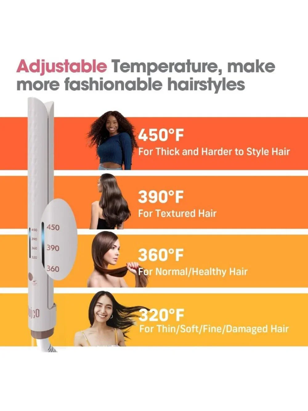 Professional Flat Iron Hair Straightener for Women, 110-240V, Sleek & Smooth